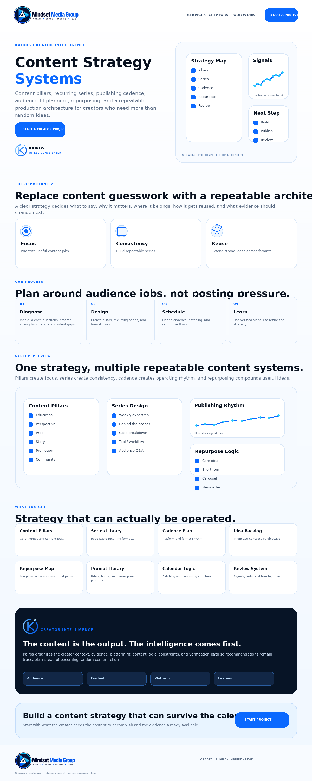 Full-page Content Strategy Systems fictional concept render for the Mindset Media Group Creator Services showcase
