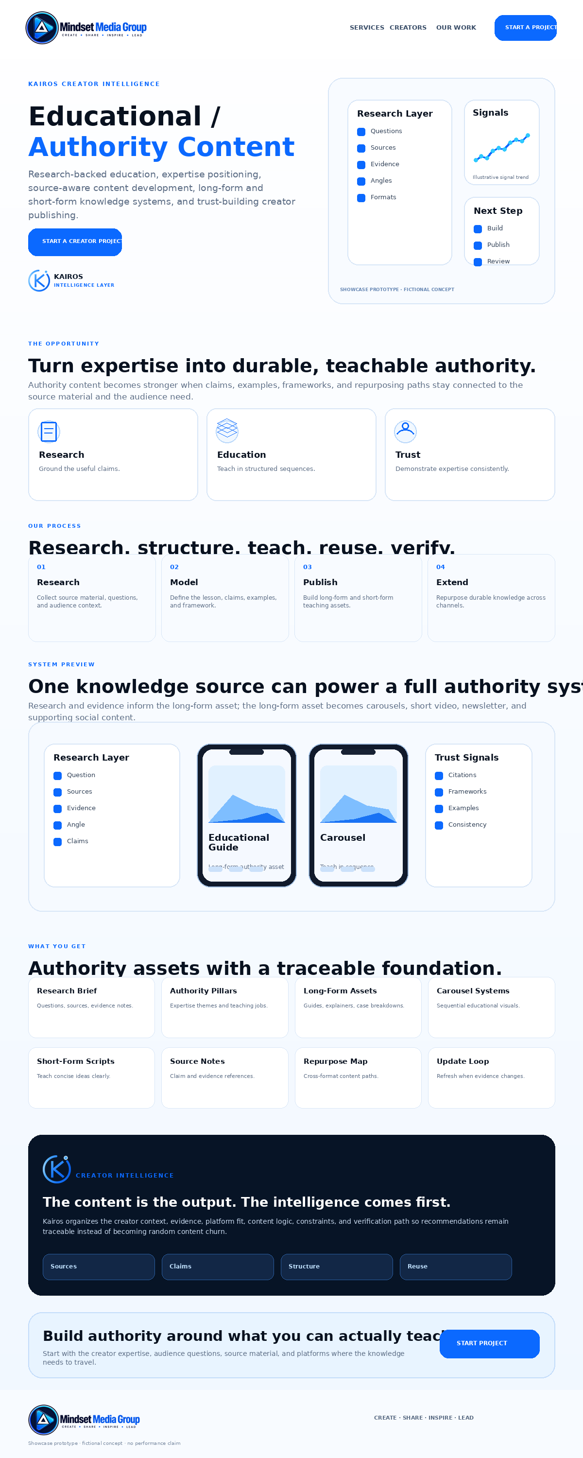 Full-page Educational / Authority Content fictional concept render for the Mindset Media Group Creator Services showcase