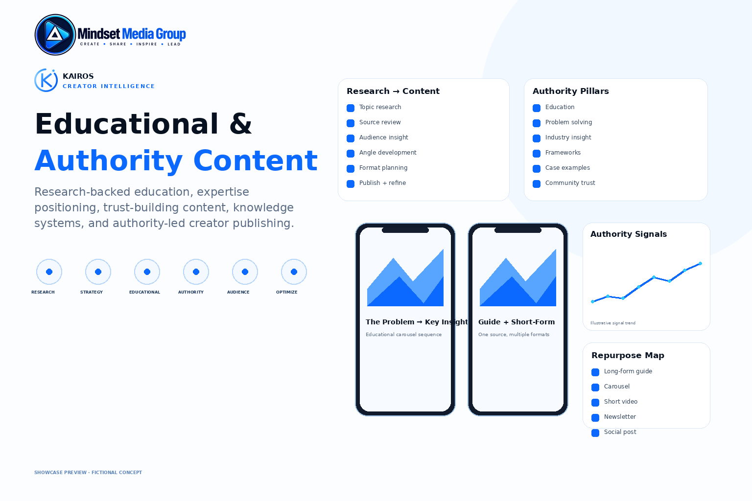 Educational and Authority Content technical showcase preview