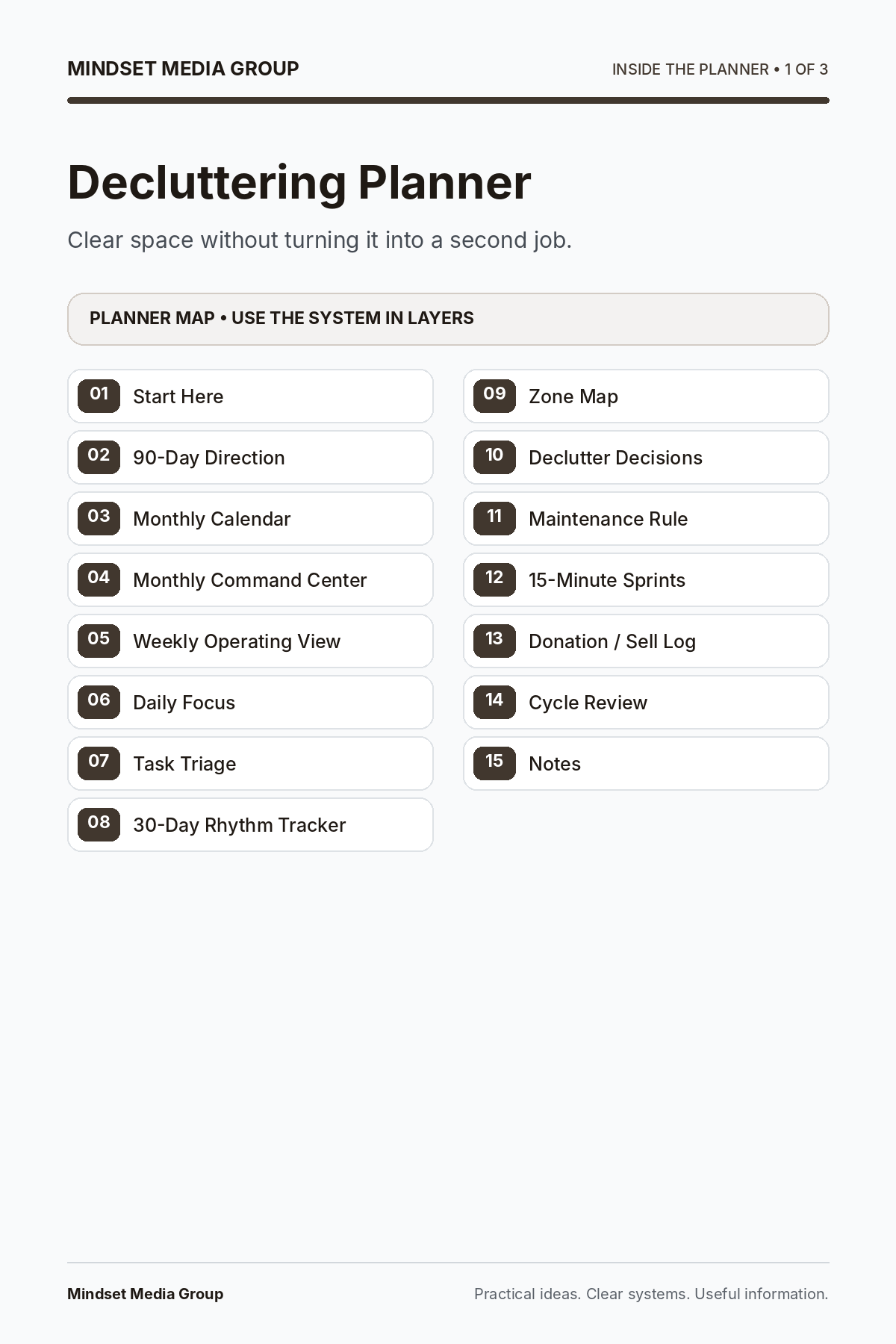 Decluttering Planner — Preview 01 of 3 — content from the guide