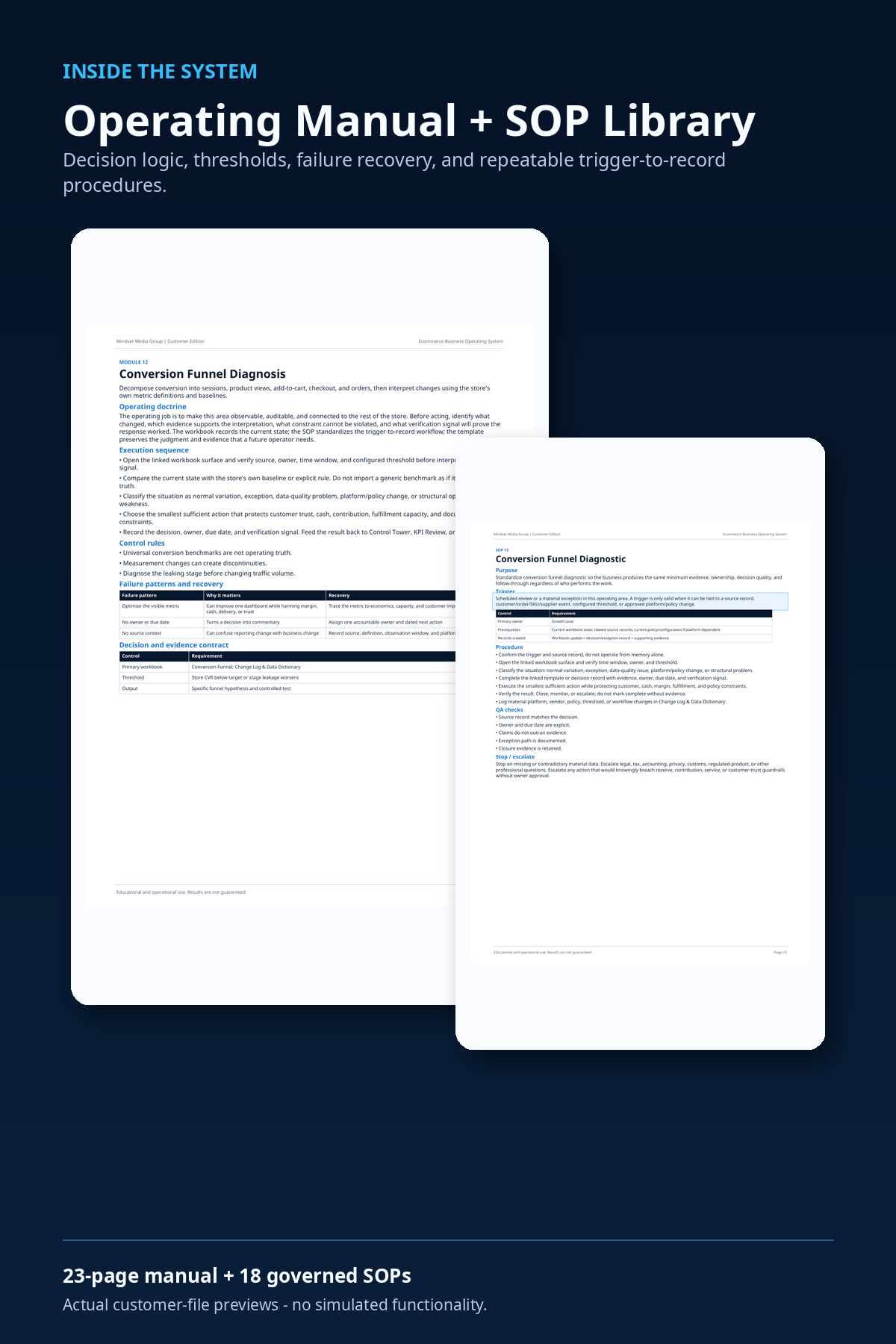 Ecommerce Business Operating System — Preview 02 of 3 — content from the guide