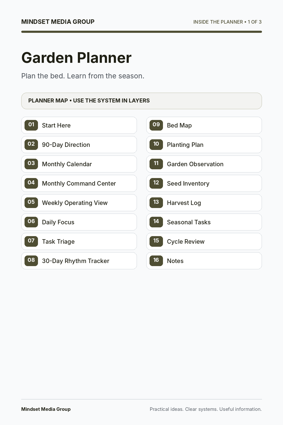 Garden Planner — Preview 01 of 3 — content from the guide