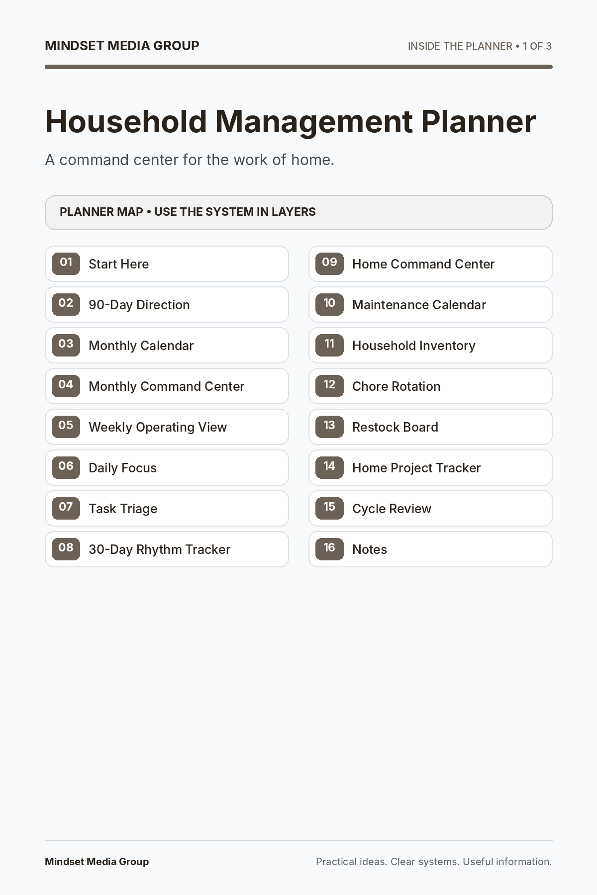 Household Management Planner — Preview 01 of 3 — content from the guide