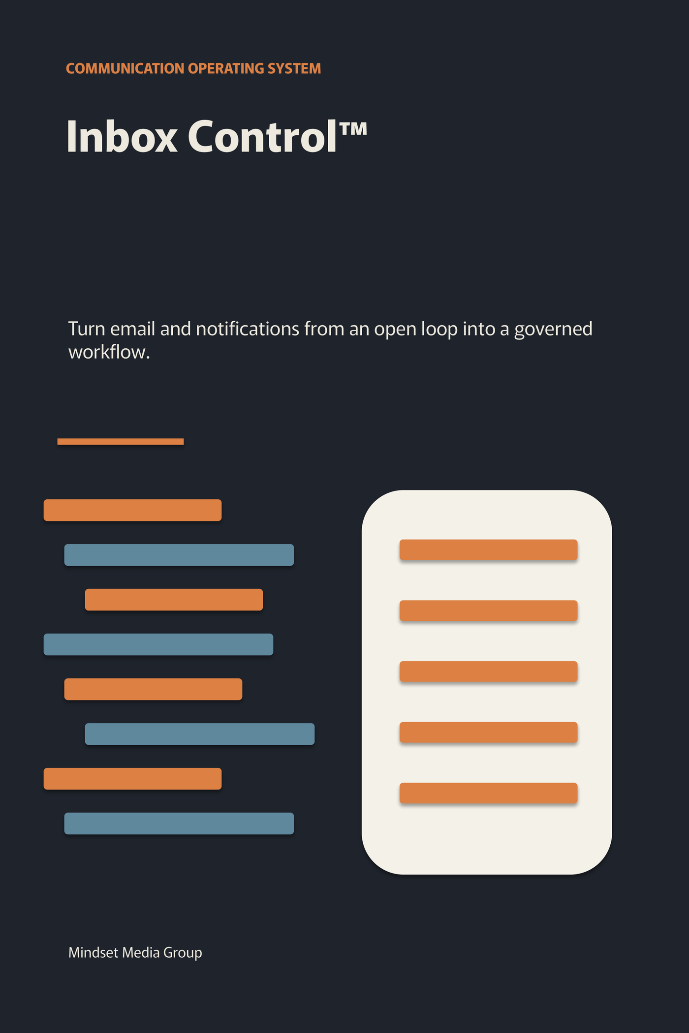 Inbox Control book cover by Mindset Media Group