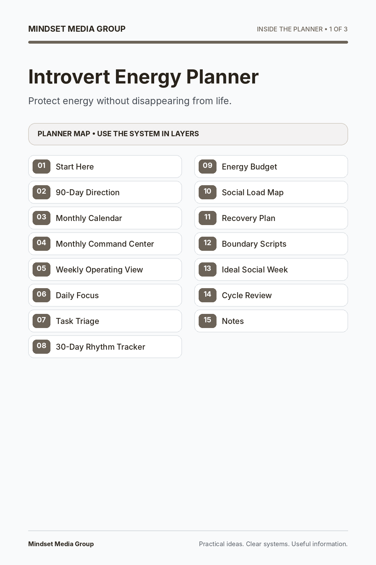 Introvert Energy Planner — Preview 01 of 3 — content from the guide