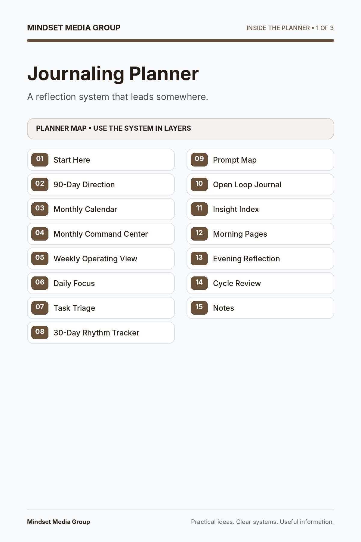 Journaling Planner — Preview 01 of 3 — content from the guide