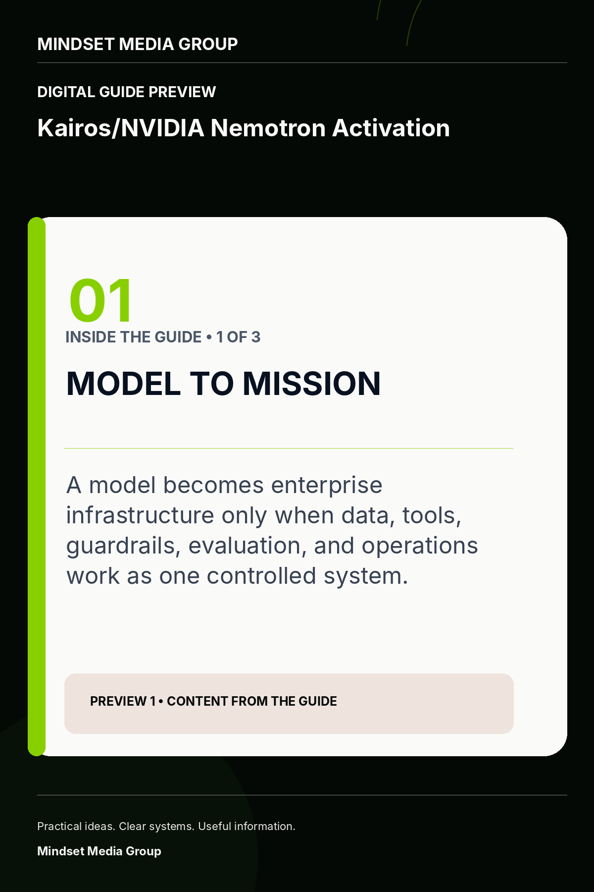 Kairos/NVIDIA Nemotron Activation — Preview 01 of 3 — content from the guide