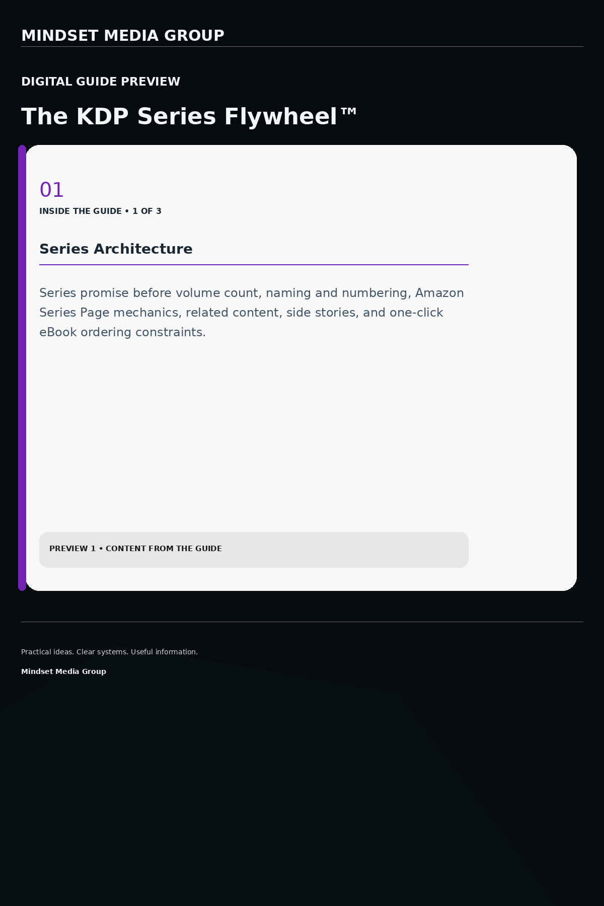 The KDP Series Flywheel™ — Preview 01 of 3 — content from the guide
