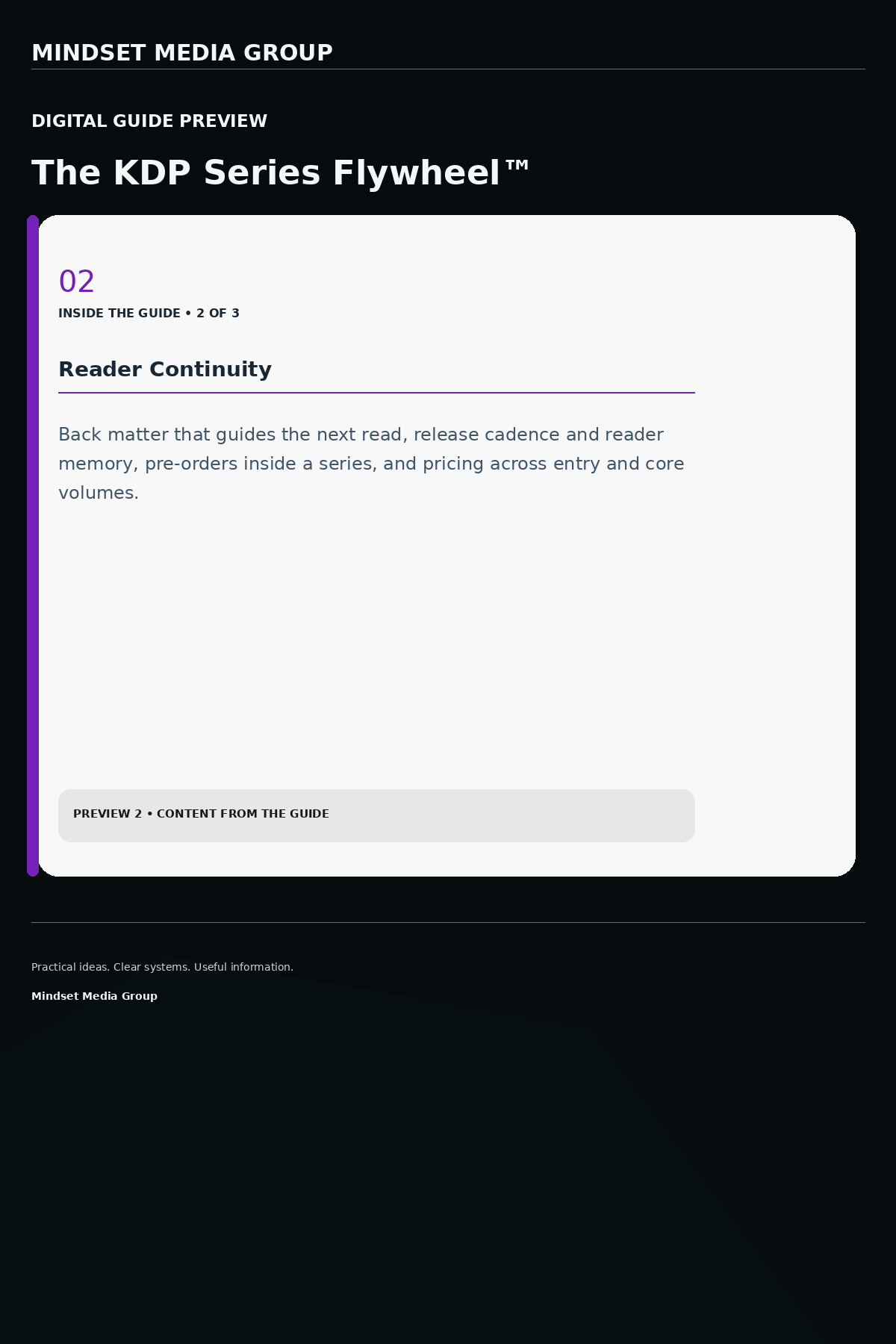 The KDP Series Flywheel™ — Preview 02 of 3 — content from the guide