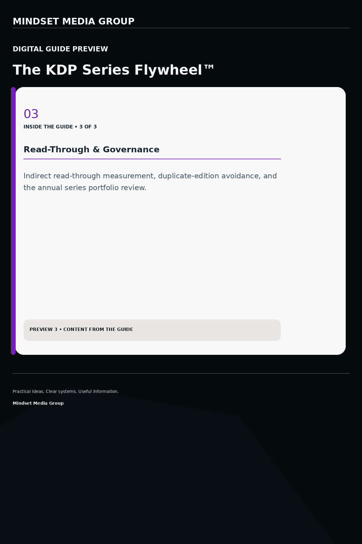The KDP Series Flywheel™ — Preview 03 of 3 — content from the guide