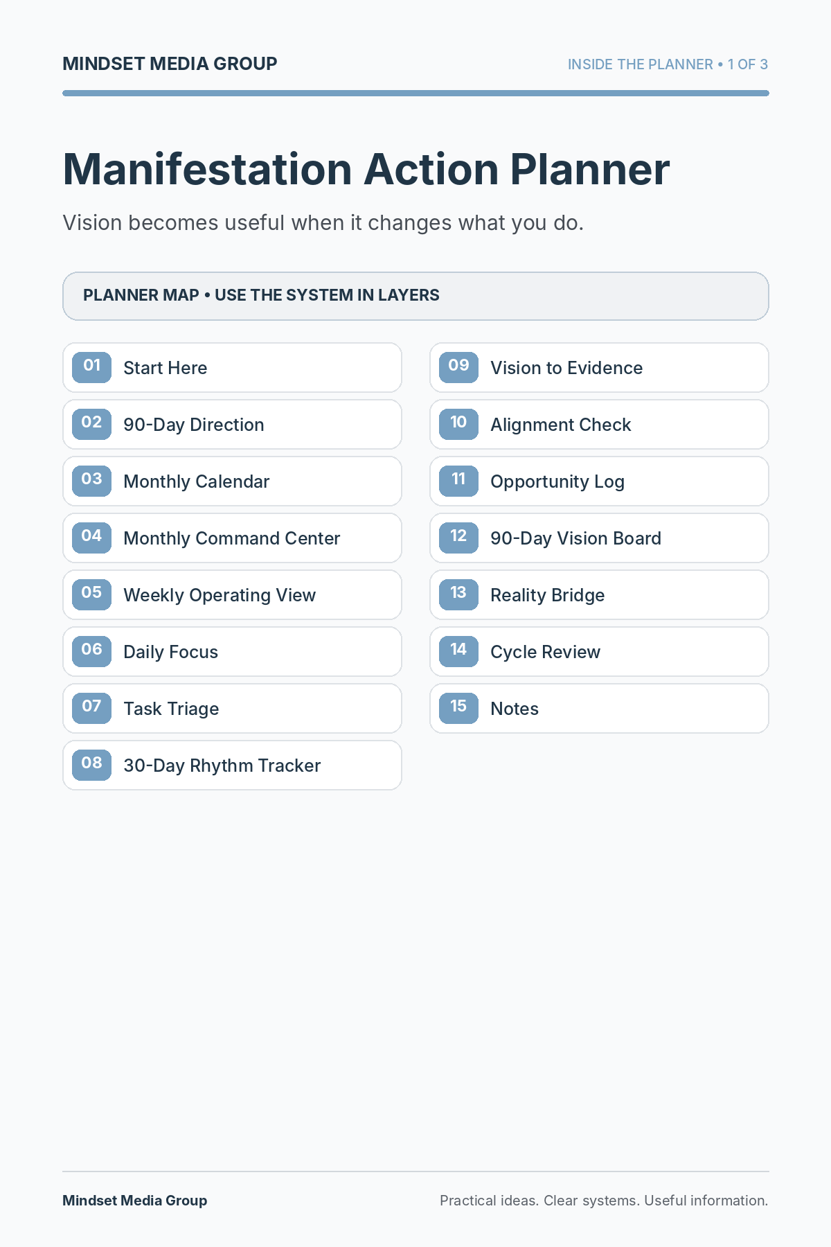 Manifestation Action Planner — Preview 01 of 3 — content from the guide