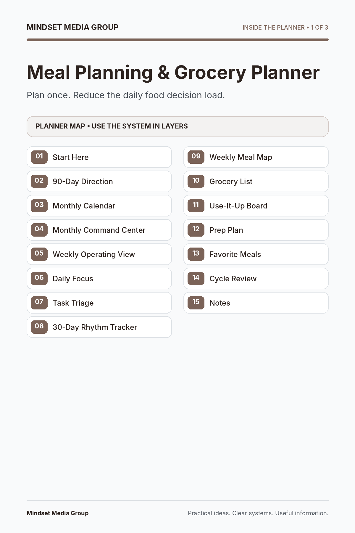 Meal Planning & Grocery Planner — Preview 01 of 3 — content from the guide