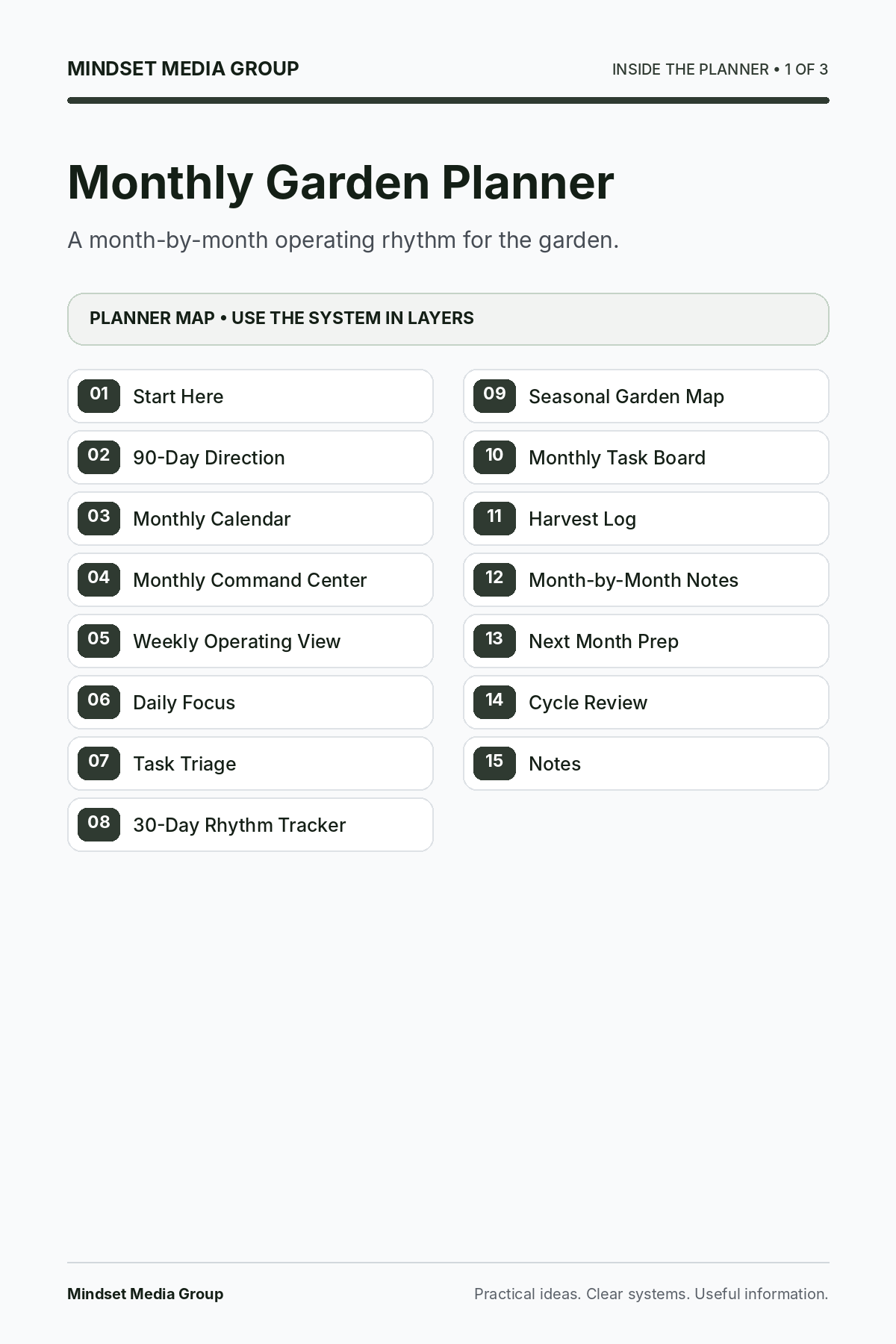 Monthly Garden Planner — Preview 01 of 3 — content from the guide