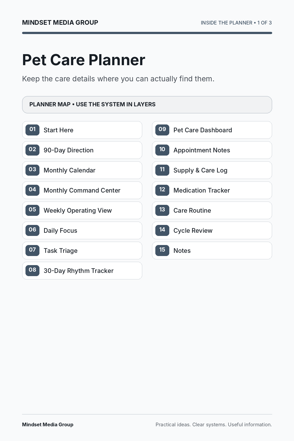 Pet Care Planner — Preview 01 of 3 — content from the guide