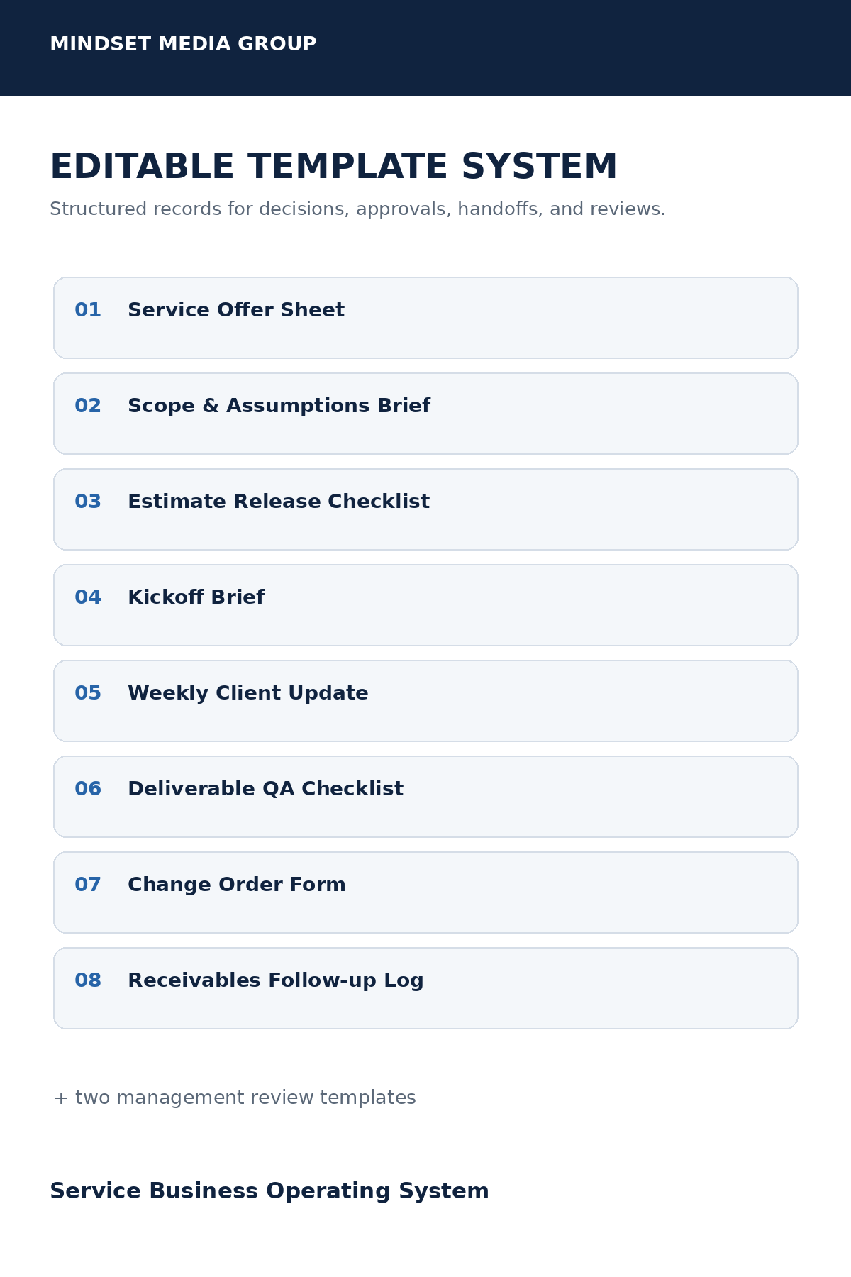 Service Business Operating System editable service delivery templates
