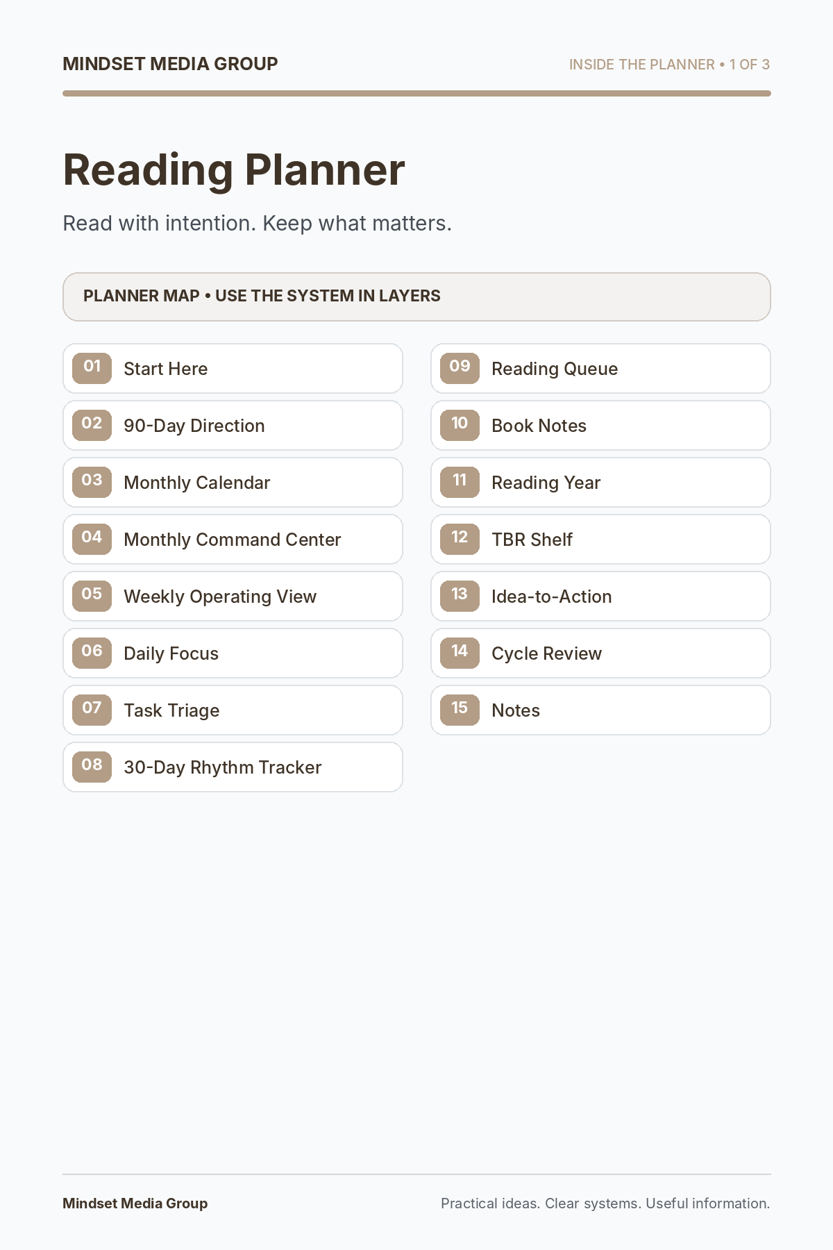 Reading Planner — Preview 01 of 3 — content from the guide