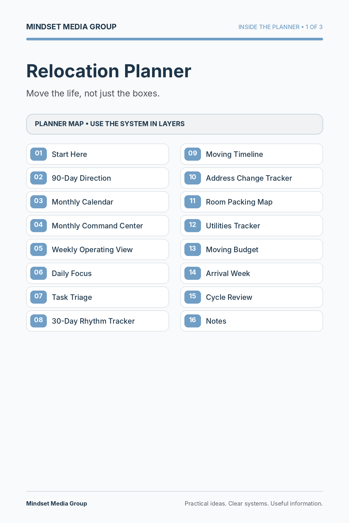 Relocation Planner — Preview 01 of 3 — content from the guide