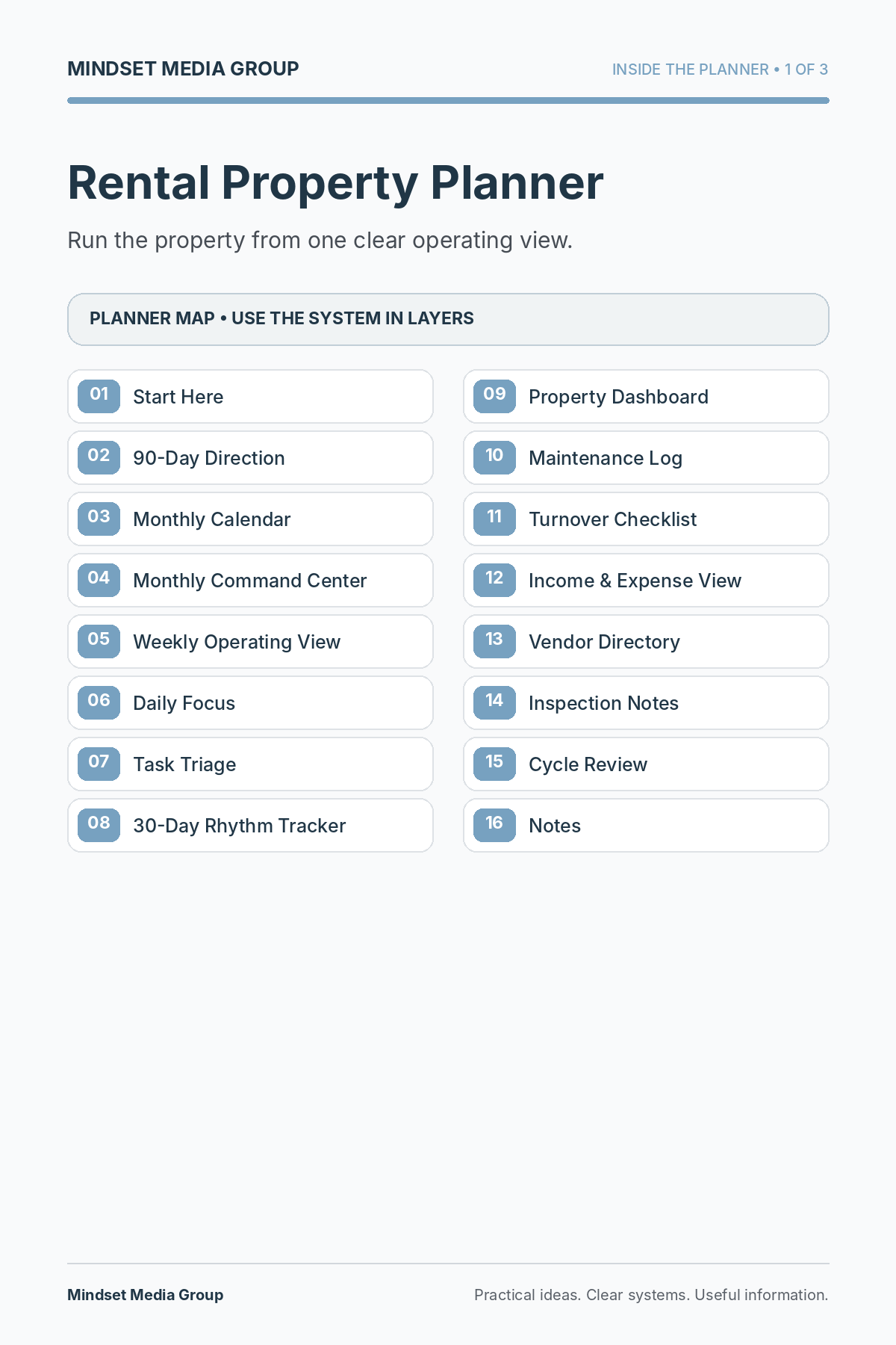 Rental Property Planner — Preview 01 of 3 — content from the guide