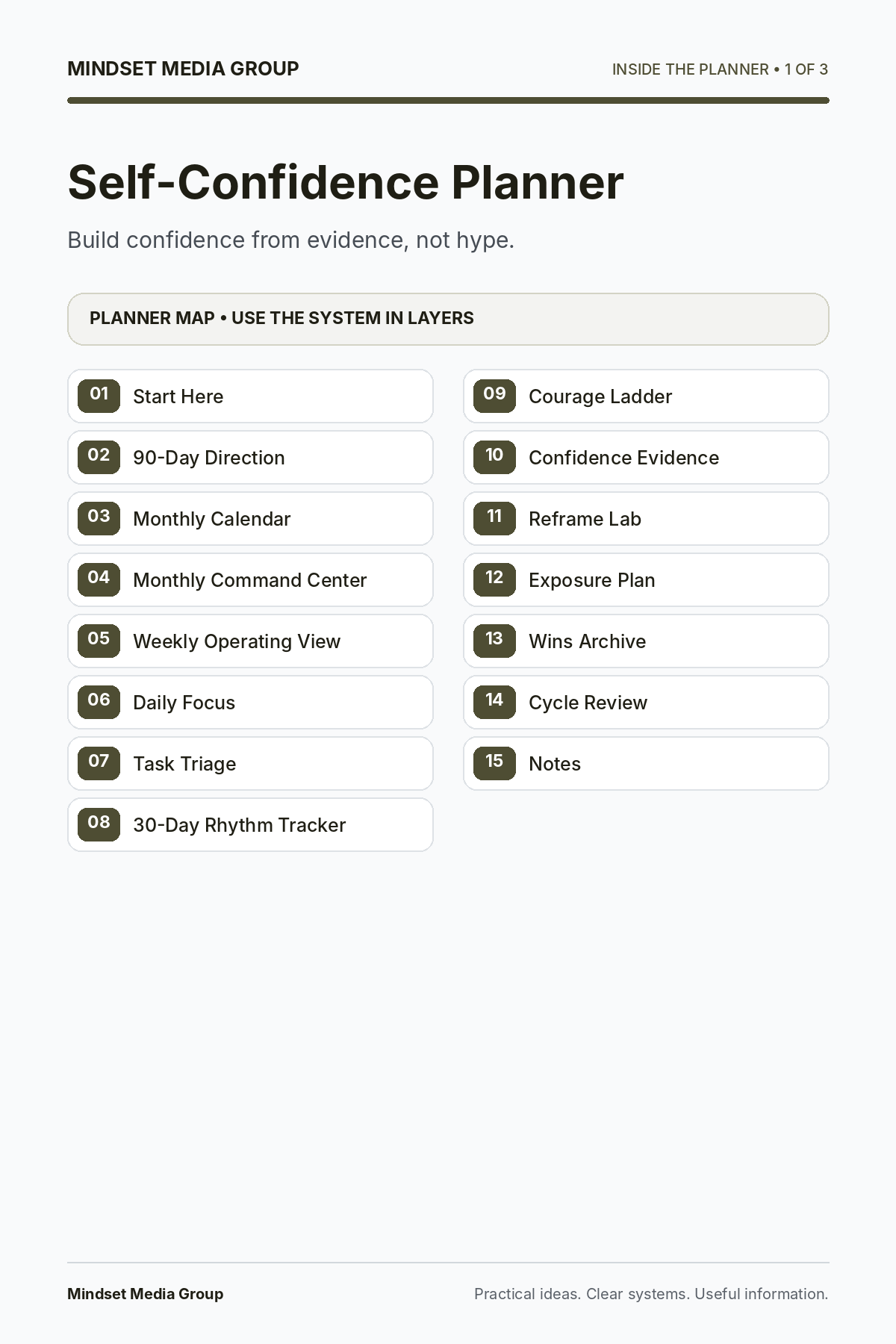 Self-Confidence Planner — Preview 01 of 3 — content from the guide
