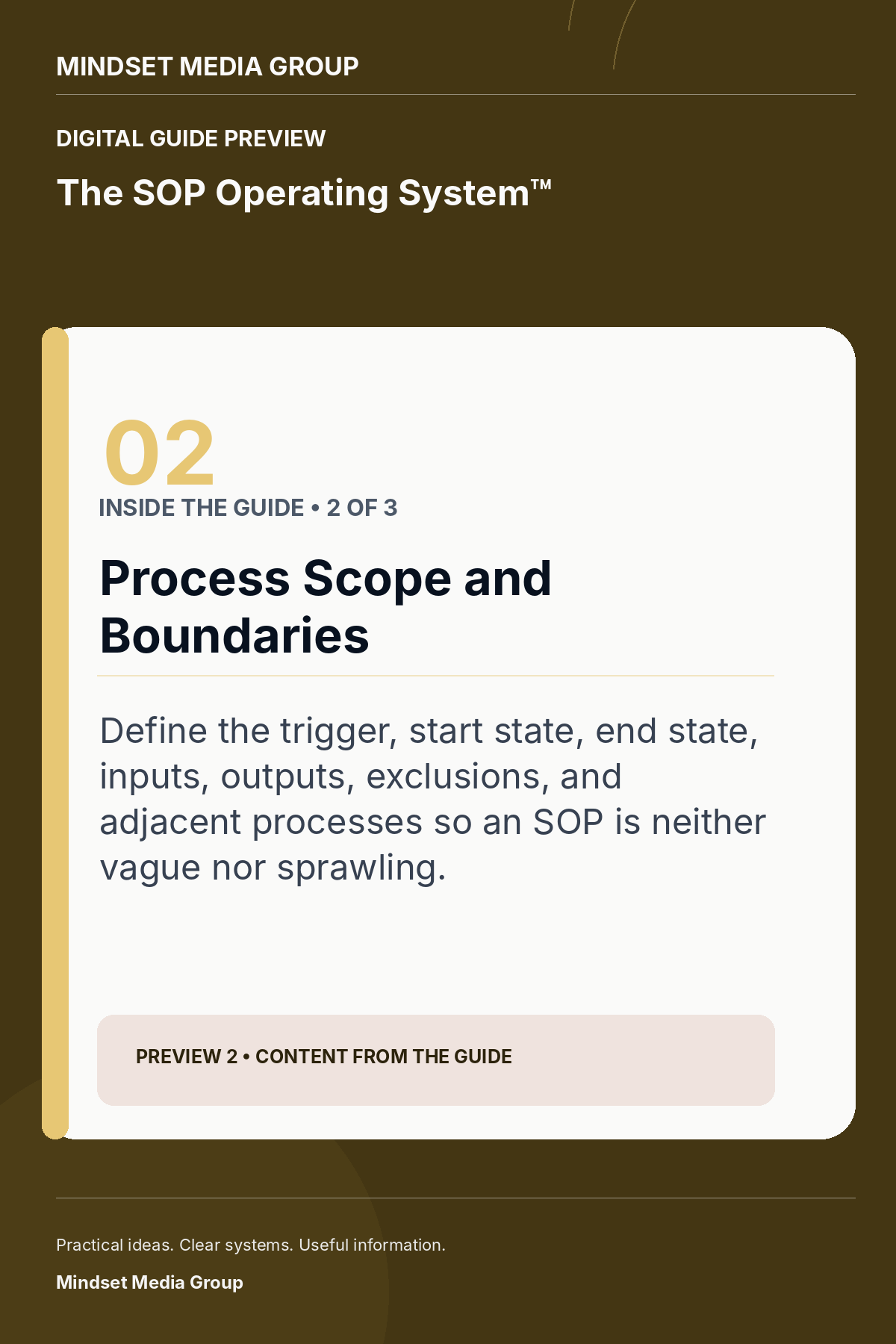 The SOP Operating System™ — Preview 02 of 3 — content from the guide
