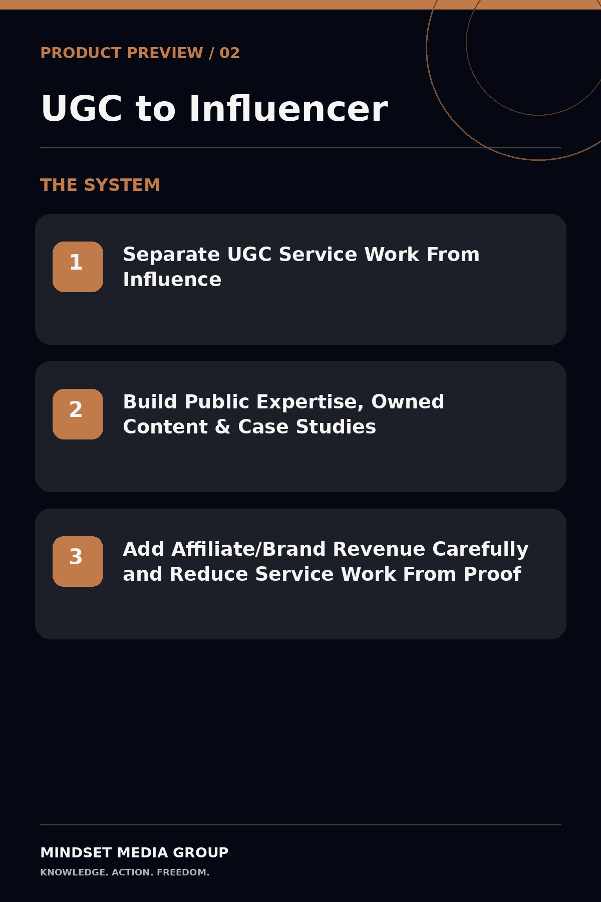 UGC to Influencer™ — canonical product preview 02 of 3