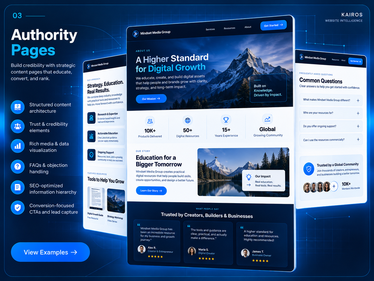 Mindset Media Group Website Development Authority Pages technical preview