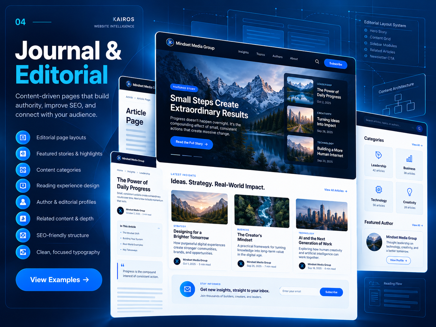 Mindset Media Group Website Development Journal and Editorial Systems technical preview