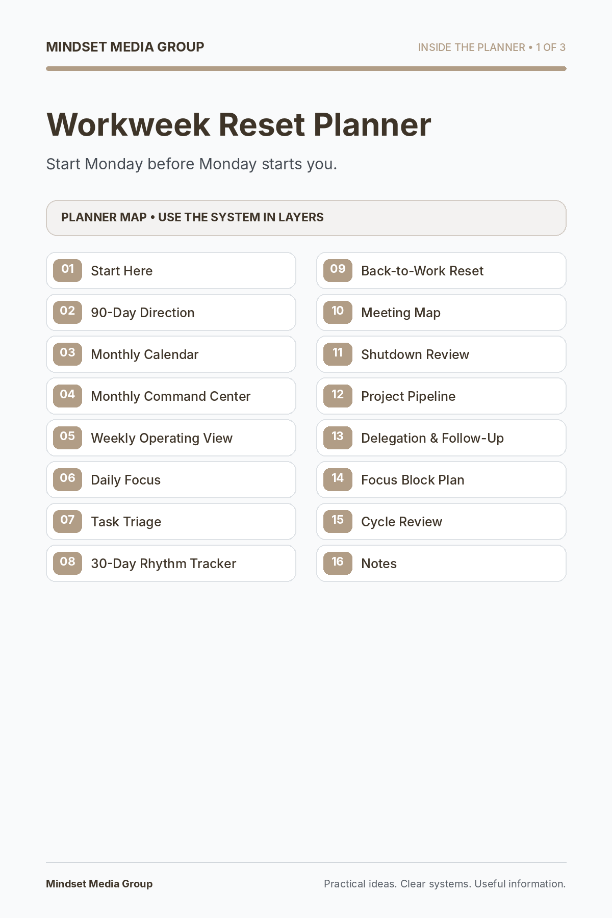 Workweek Reset Planner — Preview 01 of 3 — content from the guide
